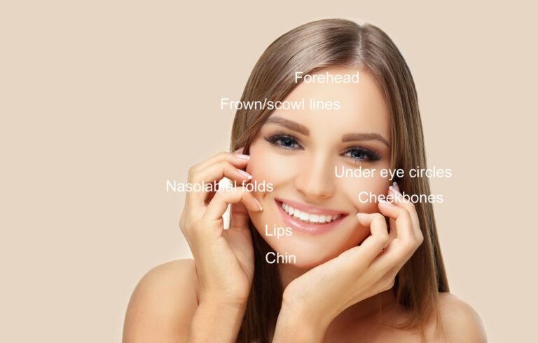 Botox vs. Dermal Fillers in Sterling & Ashburn, VA: Which Injectable Treatment Is Right for You?